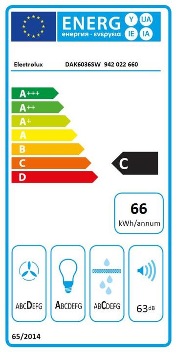 Energie-Label Electrolux DAK6036SW (Flachschirmhaube)