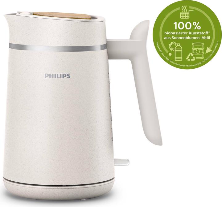 Actual product image Philips HD9365/11 (1.70 l, CH plug)
