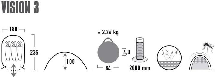 Immagine prodotto High Peak Vision 3 (Tenda pitching, 2.30 kg, 3 persone)