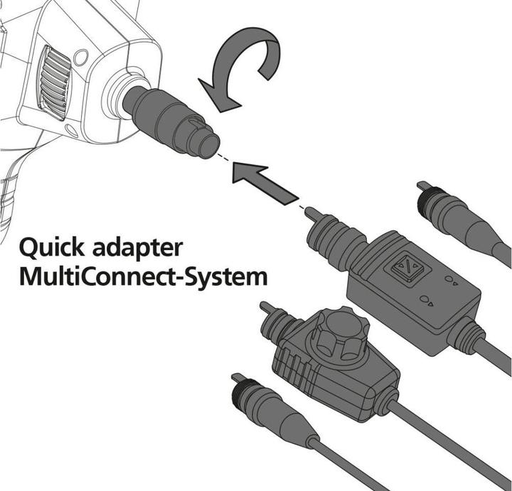 Actual product image Laserliner Endoscope probes Ø: 17 mm Length: 1.5 m