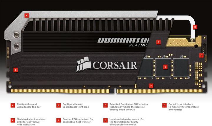 Produktbild Corsair Dominator Platinum (2 x 8GB, 3000 MHz, DDR4-RAM, DIMM)