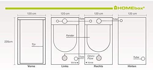 Image du produit Homebox Ambient Q120+ avec PAR