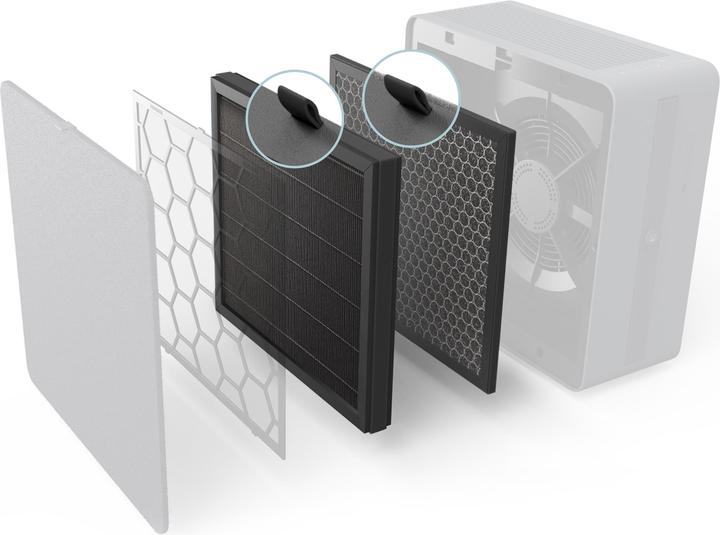 Produktbild Airthings Renew Filter Pack (1 x)