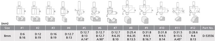 Produktbild Makita Fräser-Set 12Stk