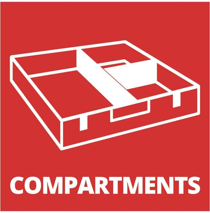 Actual product image Einhell System case plastic compartments set