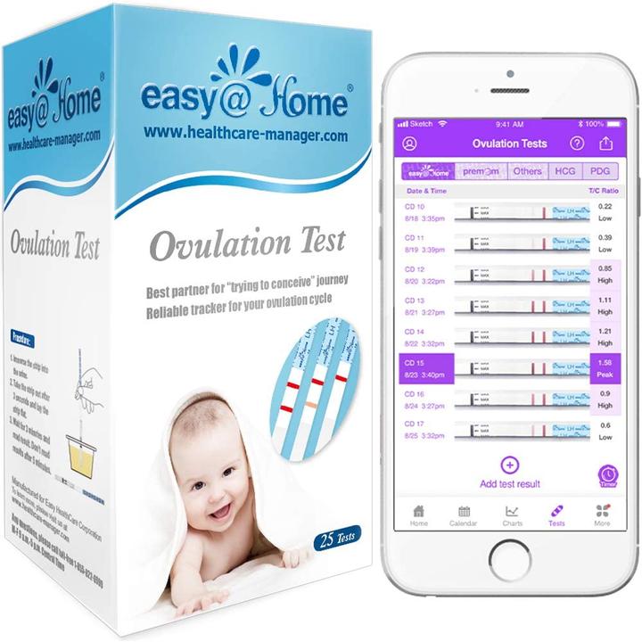 Actual product image Premom Easy@Home 25 Ovulation(LH) Test Strips