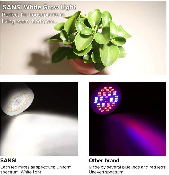 Actual product image Sansi LED Light Bulb - Full Spectrum à 15 Watt (LED, 220 V)