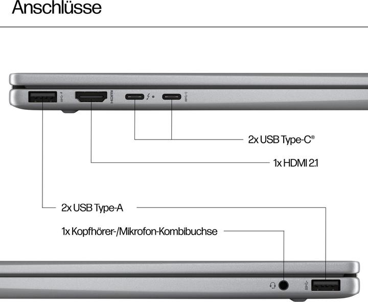 Immagine prodotto HP ENVY x360 14-fa0173ng 14.0" 2.8k OLED Touch, AMD Ryzen 7 8840HS, 16GB RAM, 1TB SSD, Windows 11 (14", AMD Ryzen 7 8840HS, 16 GB, 1000 GB, DE)