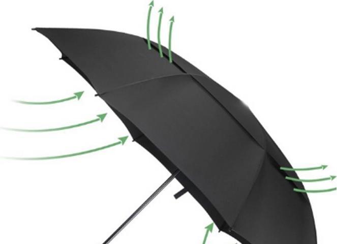 Produktbild Outdoor Spirit Regenschirm 'Wind-Trek'