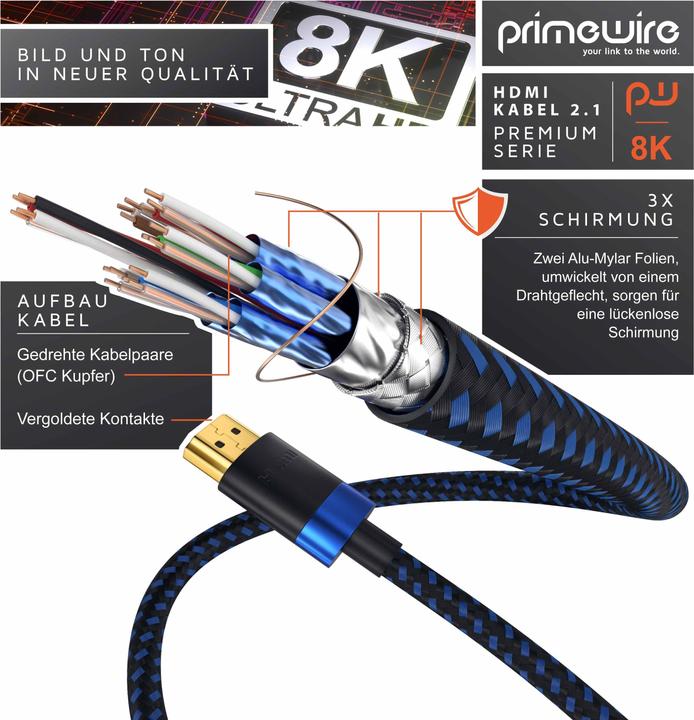 Image du produit Primewire HDMI (type A) - HDMI (type A) (0.50 m, HDMI)