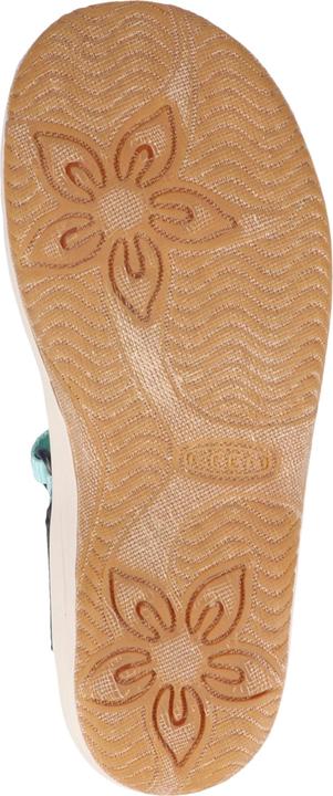 Actual product image Keen C Verano (30)