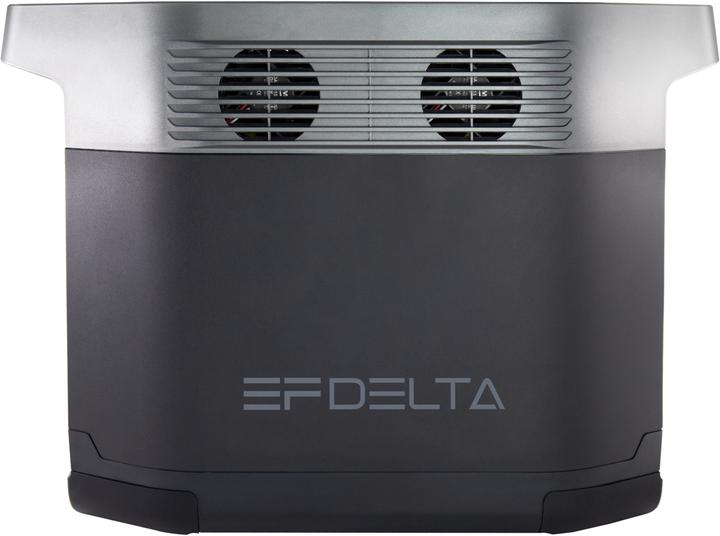 Actual product image EcoFlow Delta (International) (1260 Wh, 14 kg)