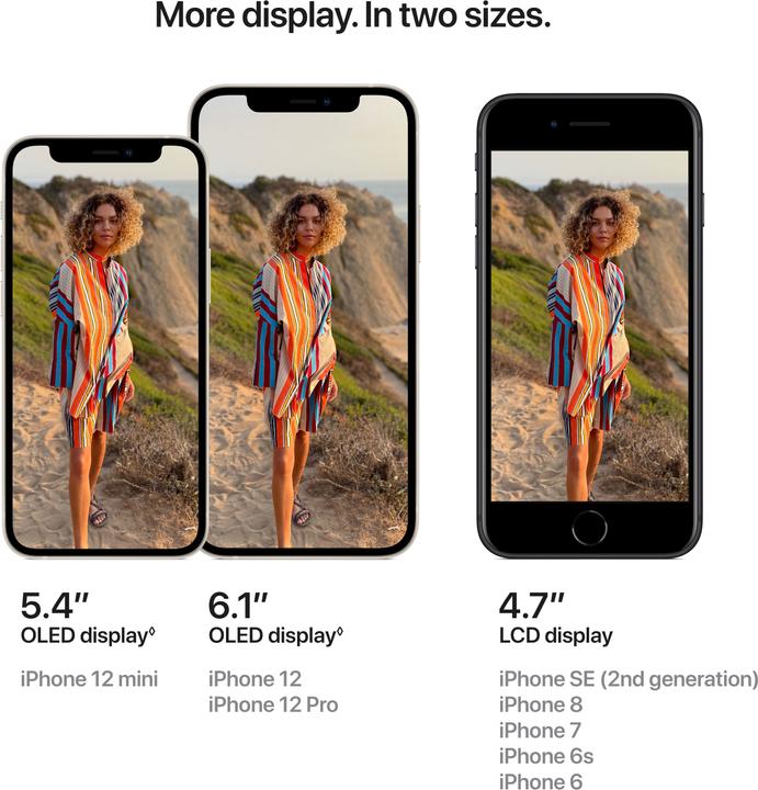 Actual product image Apple iPhone 12 (64 GB, Purple, 6.10", SIM + eSIM, 12 Mpx, 5G)