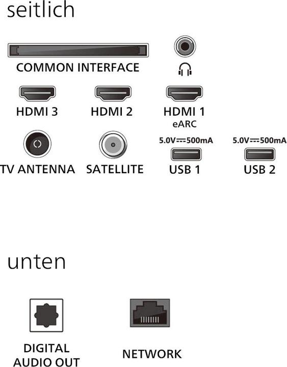 Immagine prodotto Philips 65PUS8500/12 (65", PUS8500, QLED, 4K, 2025)