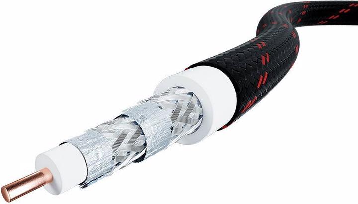 Eagle Cable High End Deluxe (1.50 m, Cinch)