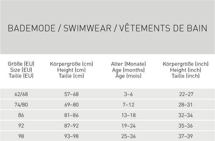 Image du produit Lässig Chemise (68)