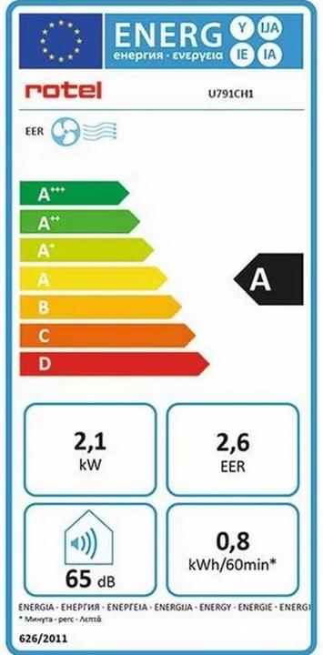 Label énergétique Rotel U791CH1 (90 m², 9000 BTU/h)