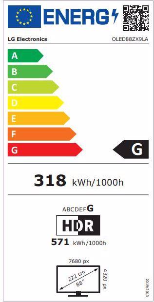 Energy Label LG TV OLED 88ZX9 (88", OLED, 8K, 2020)