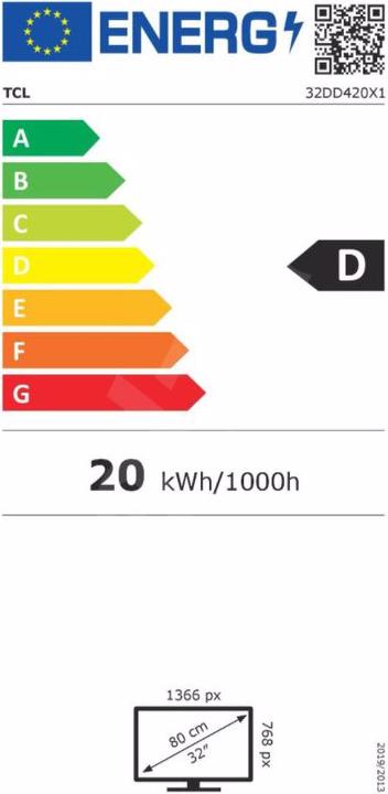 Energie-Label TCL 32DD420 (32", LCD, HD, 2018)