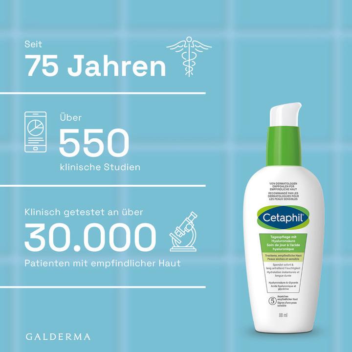 Produktbild Cetaphil Daily Essentials Tagespflege mit Hyaluronsäure (88 ml, Tagescreme)