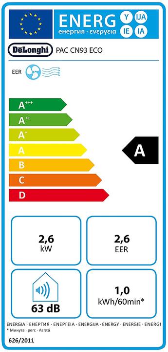 Label énergétique De'Longhi PAC CN93 ECO (90 m², 10500 BTU/h)