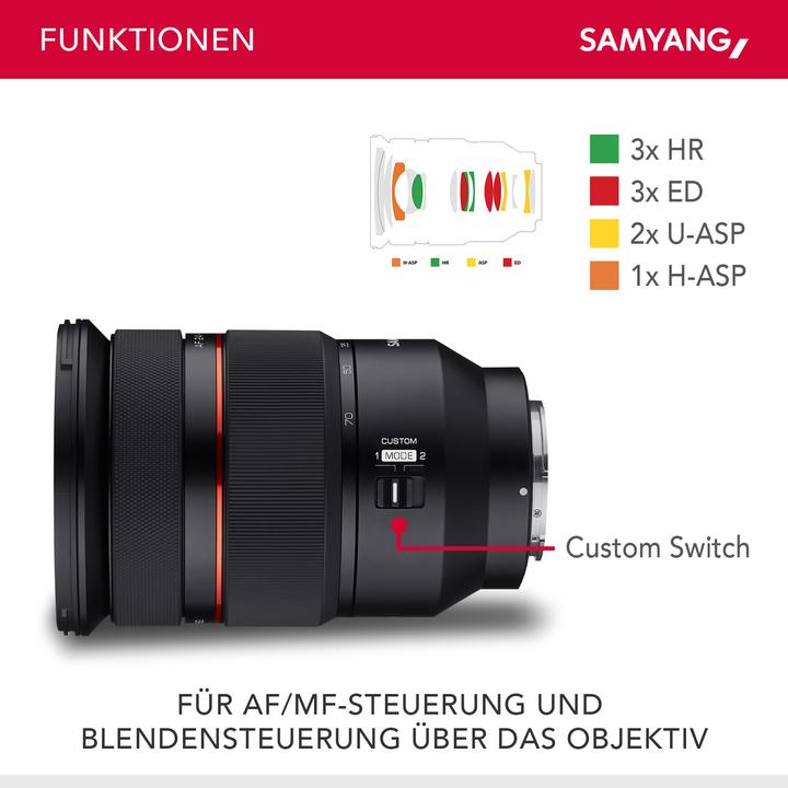 Immagine prodotto Wiltec F2,8 (Sony E, Full-frame, APS-C / DX)