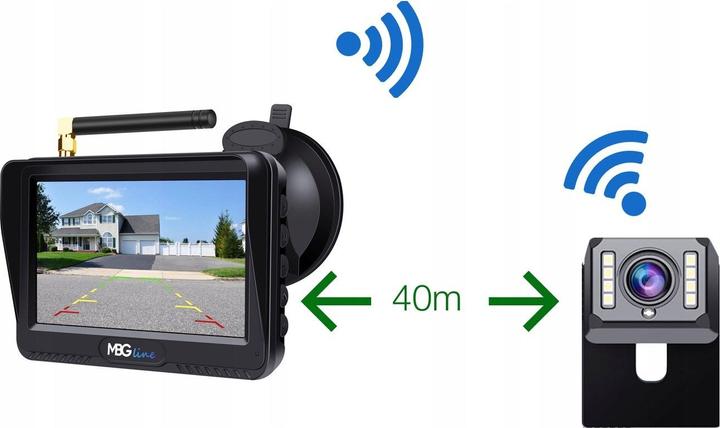 Image du produit MBG Line CAMÉRA COFANIA ZESTAW BEZPRZEWODOWY D+435+009S (800 x 480 Pixels)