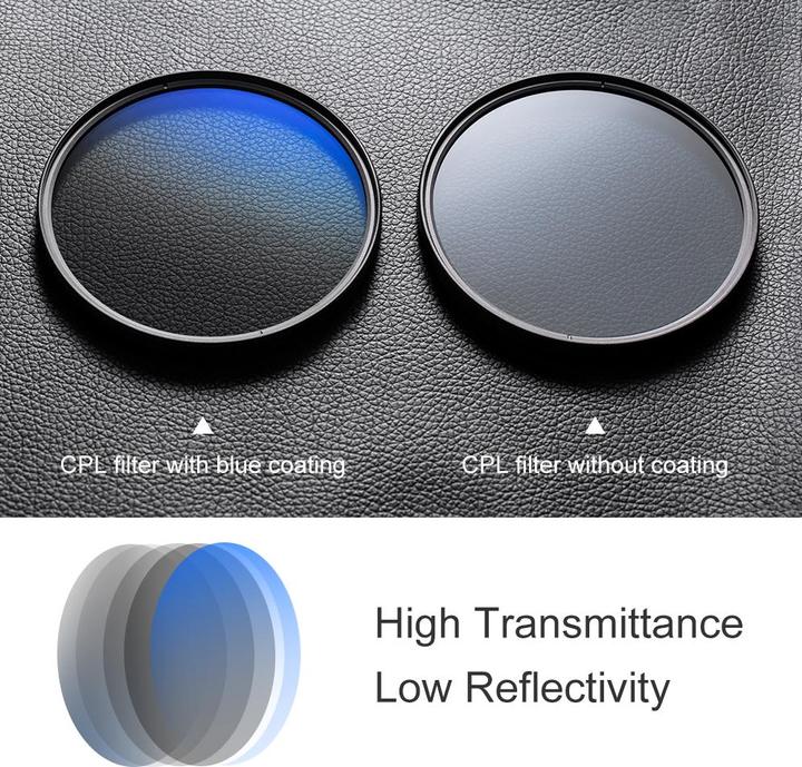 Actual product image K&F Concept 67MM Circular Polarizer Lens Filter Ultra-Slim 18 Multi-Layer Coatings (C Series) (67 mm, Polarizing filter)