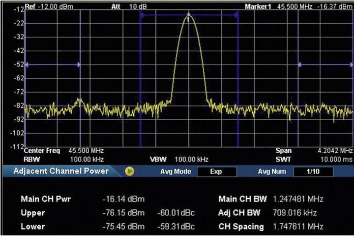Actual product image Rigol DSA800-AMK Software Upgrade Option Advan
