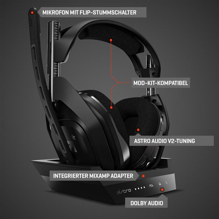 Produktbild Astro Gaming A50 (Kabellos)