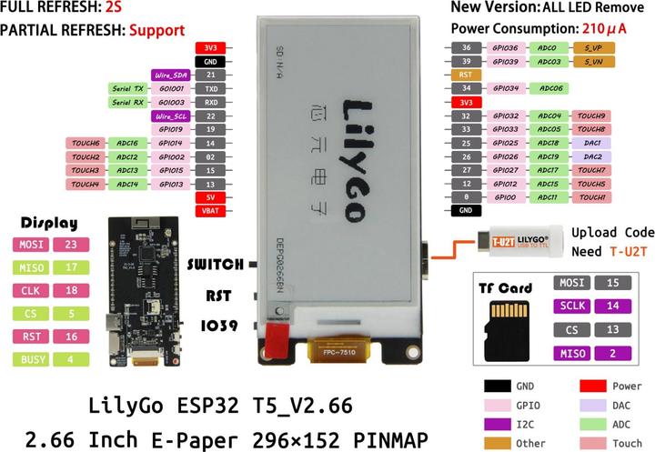 Produktbild Lilygo T5 ESP32 Modul mit 2.66 Inch E-Ink Display
