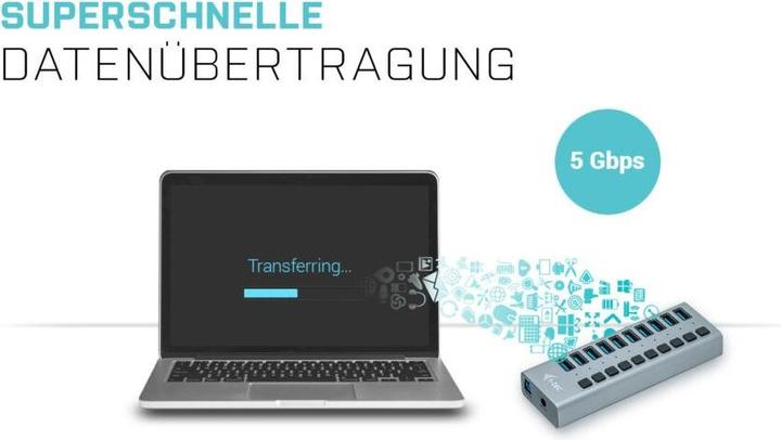 Actual product image i-tec U3CHARGEHUB10 (USB-B, 10 Ports)