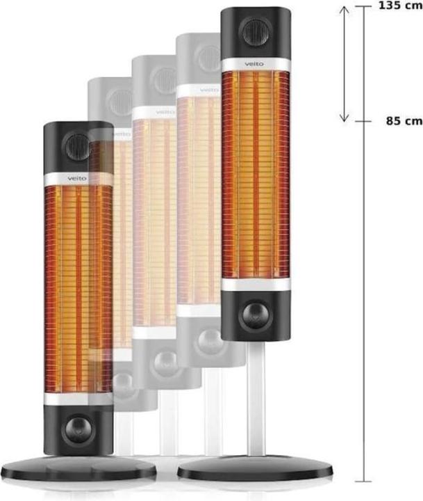 Image du produit Veito Ch1800 Xe (1700 W)