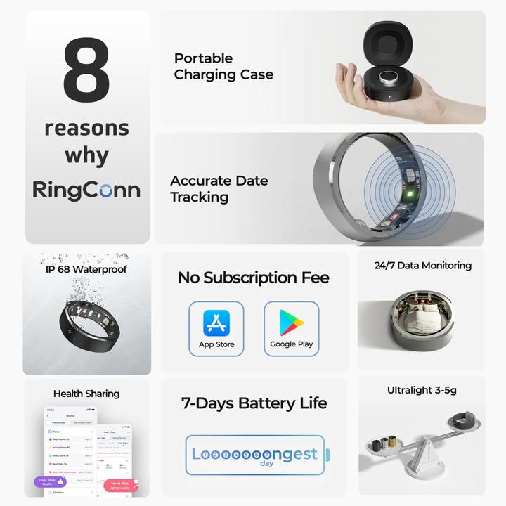 Produktbild RingConn Smart Ring (Gen1) (6, Mitternachtsschwarz)