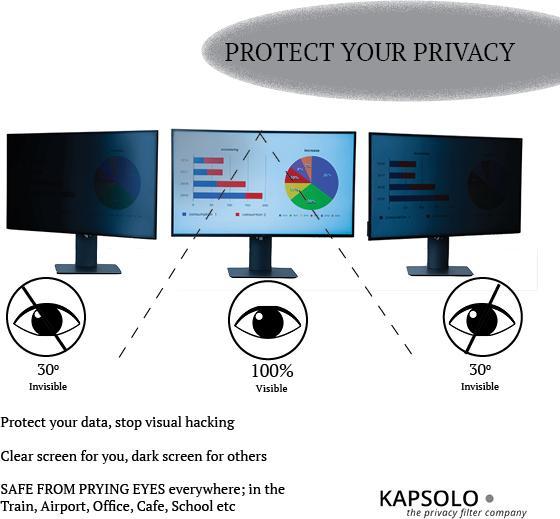 Immagine prodotto Kapsolo Filtro privacy a 2 vie (16", 16 : 9)