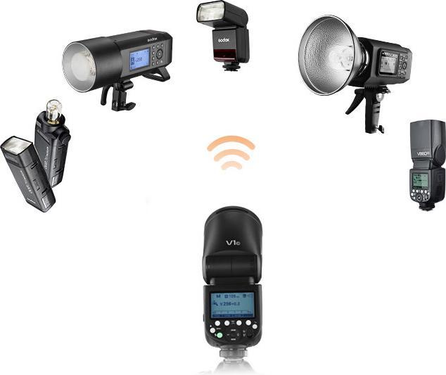 Actual product image Godox V1 (Plug-on flash, Canon)