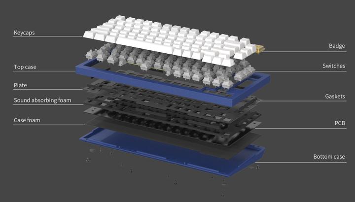 Produktbild Keychron Q1 (US, Kabelgebunden)