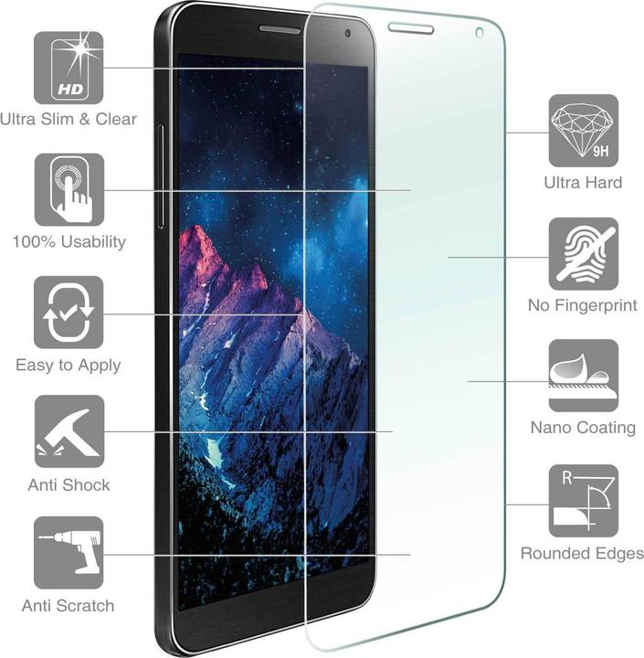 Actual product image 4smarts second glass (1 Piece, Apple iPhone 7, Apple iPhone 8)