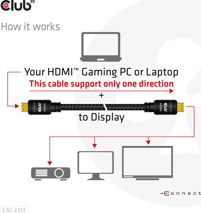Actual product image Club 3D HDMI (Typ A) — HDMI (Typ A) (10 m, HDMI)