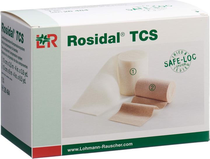 Immagine prodotto Lohmann & Rauscher Sistema di compressione a due componenti