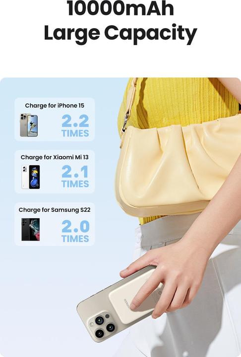 Produktbild Ugreen Mini Powerbank Wireless with MagSafe (10000 mAh, 20 W, 37 Wh)
