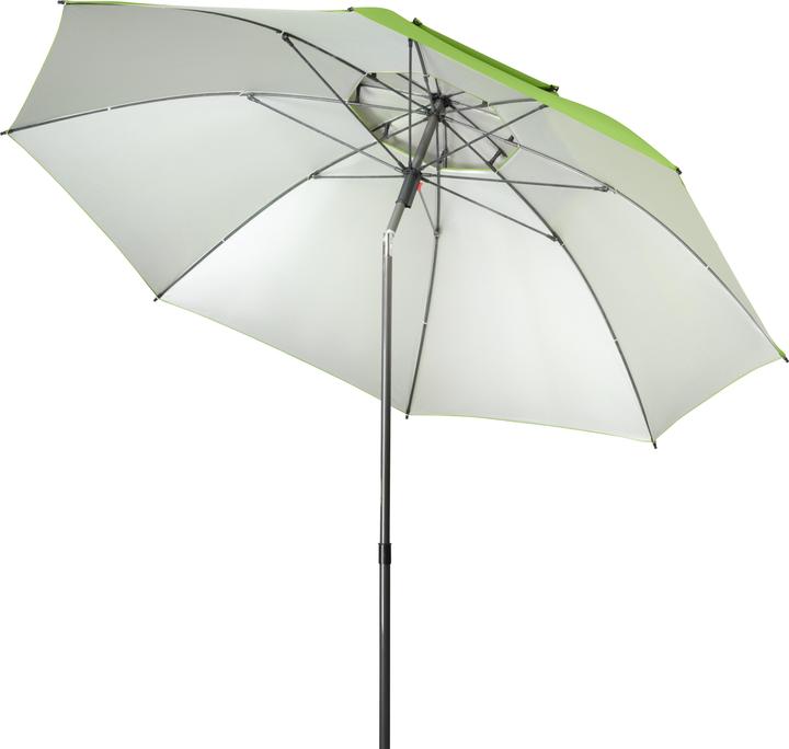 Image du produit Doppler Professionnel du vent (2 m)