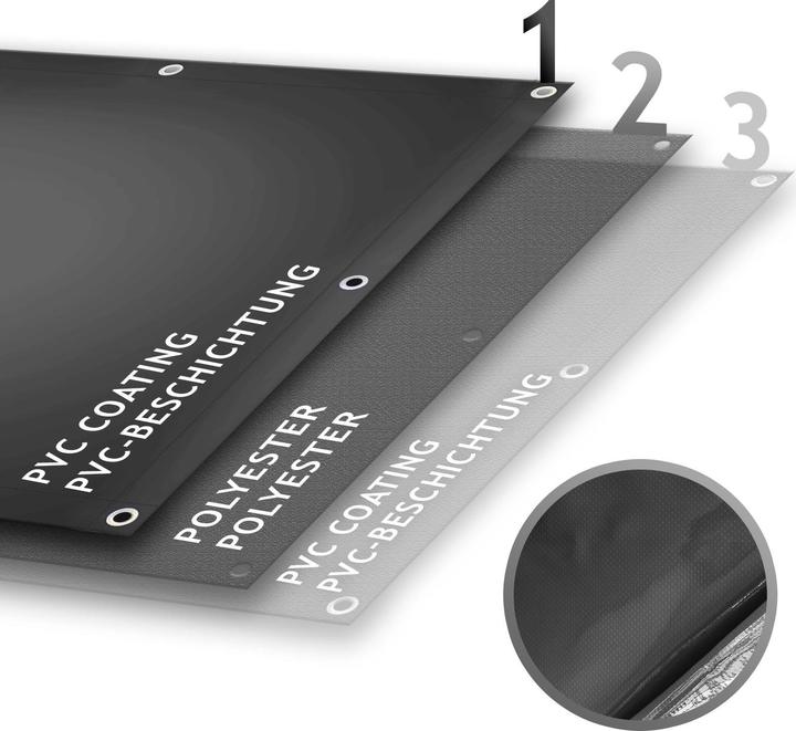 Actual product image Jago Tarpaulin 3x5m (3 x 5 m)