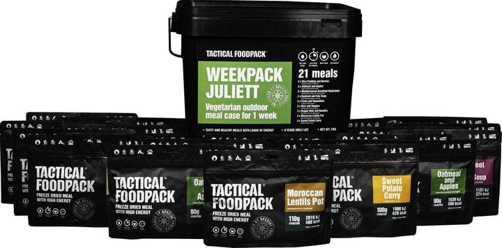 Actual product image Tactical Foodpack Juliet (2010 g)