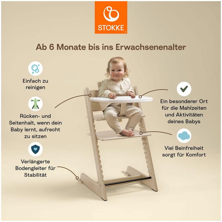 Actual product image Stokke Tripp Trapp Bundle Baby Set Tray (Highchair)