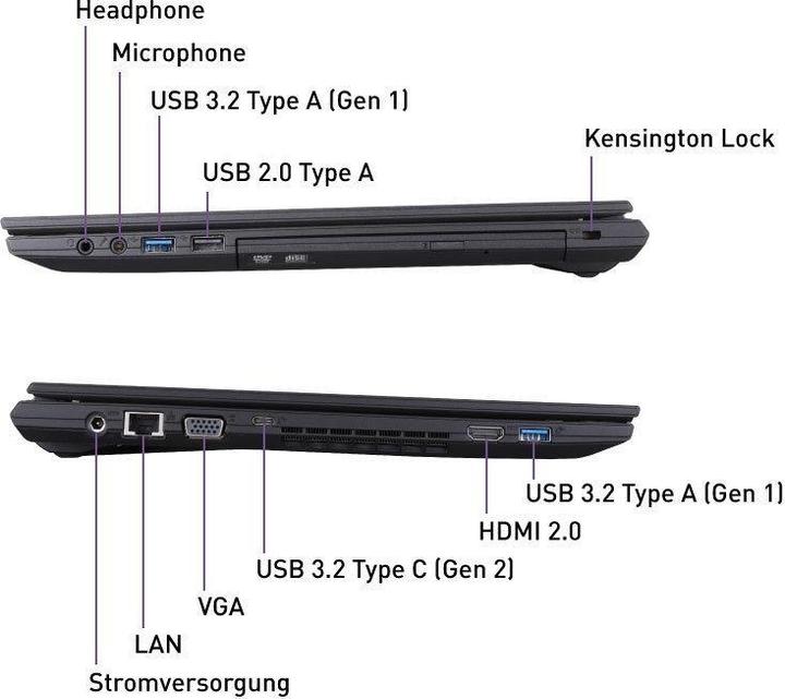 Actual product image Wortmann TERRA MOBILE 1516U i3-1215U W11P (15.60", Intel Core i3-1215U, 8 GB, 500 GB, DE)