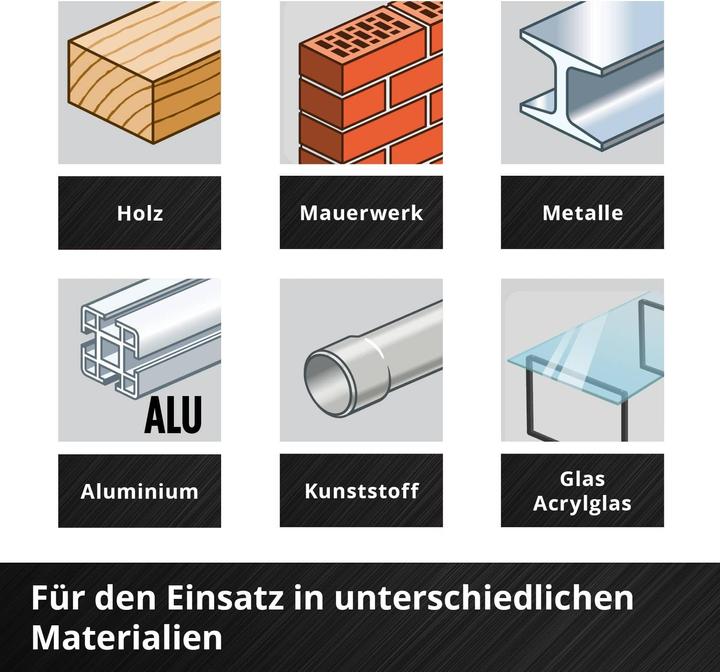 Image du produit Einhell 118693 Jeu d'embouts 32 pièces (25mm)