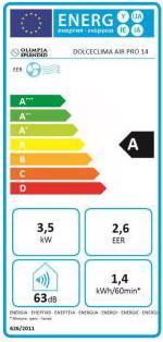 Energie-Label Olimpia Splendid Dolceclima Air Pro 14 WIFI (14000 BTU/h)