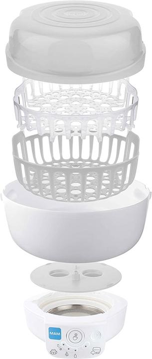 Actual product image MAM 6in1