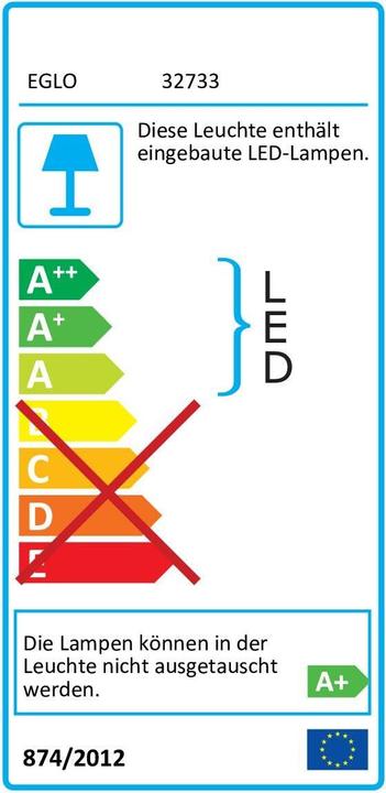 Energie-Label EGLO Stripe-c (Warmweiss, Neutralweiss, Kaltweiss, RGBW, 500 cm, Indoor)